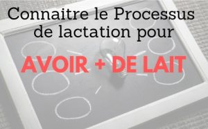 Lire la suite à propos de l’article Comment produire plus de lait maternel