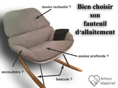 Lire la suite à propos de l’article Quel fauteuil d’allaitement choisir ?