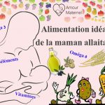 Aliments favorisant la lactation : les plus efficaces